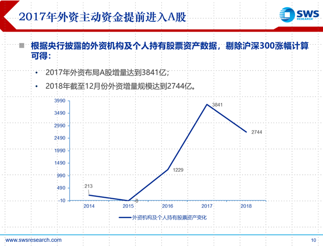 游戏专题 第25页