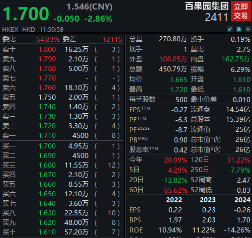 娱乐生活 第9页